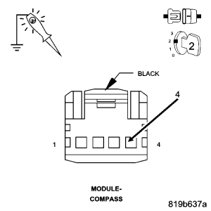 GC0061577