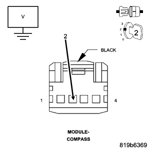 GC0061582