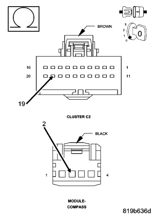 GC0061583