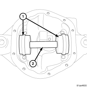 GC0063625