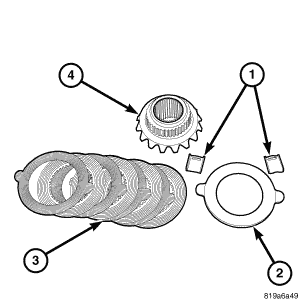 GC0063799