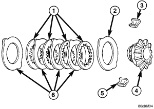 GC0063800