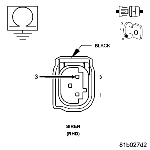 GC0064081