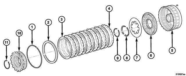 GC0065157