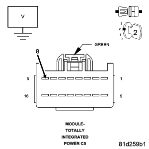 GC0070082