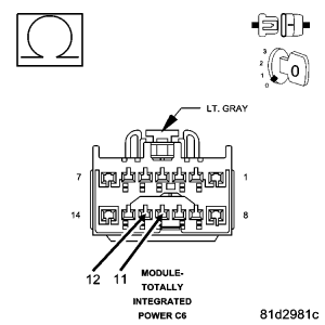 GC0070101