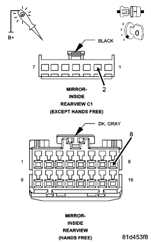 GC0070112