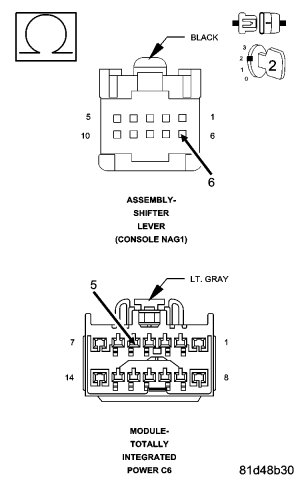 GC0070121