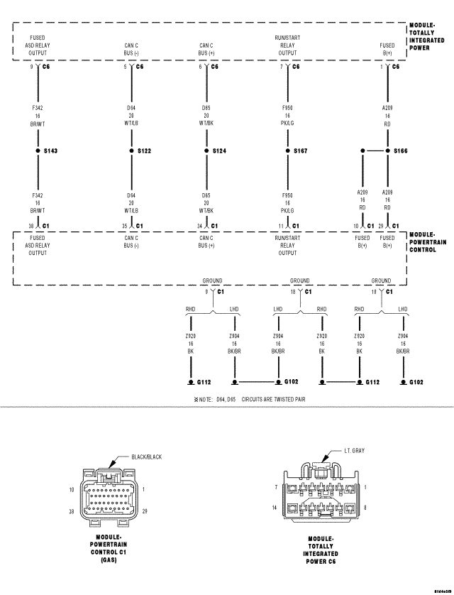 GC0070125