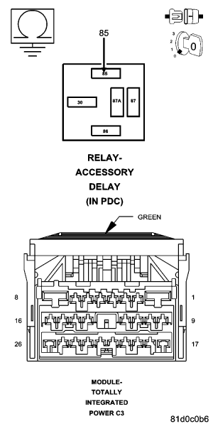 GC0070167