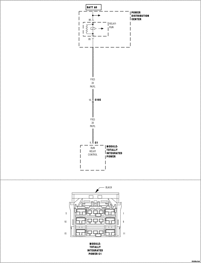 GC0070169