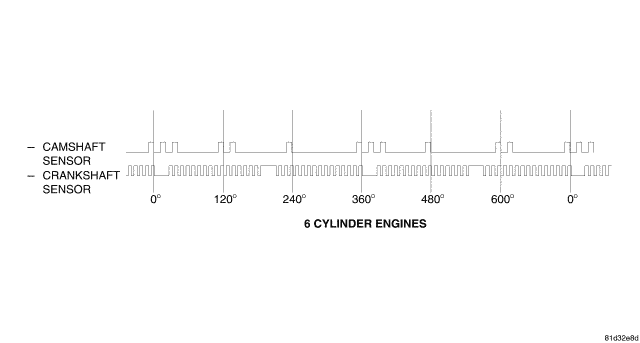 GC0070177