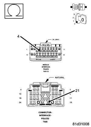 GC0070191