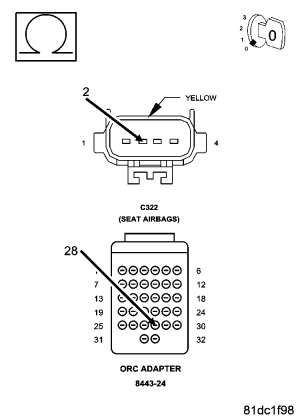 GC0070252