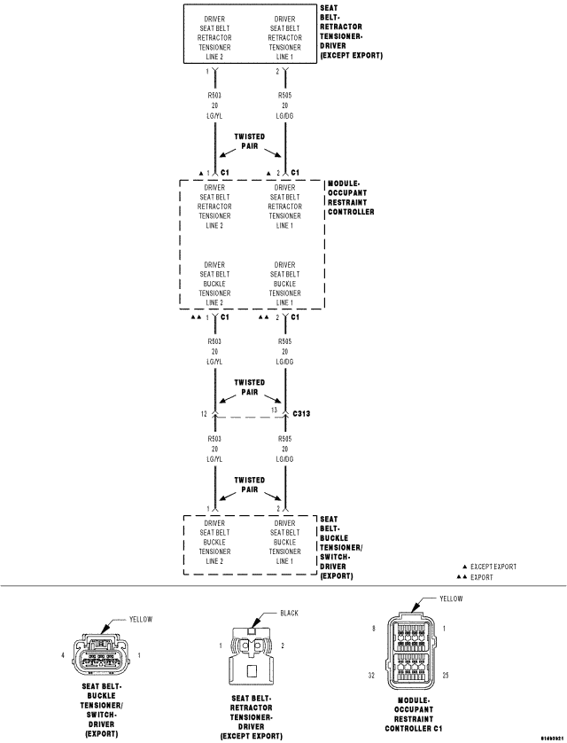GC0070255