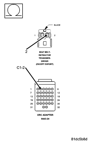 GC0070260