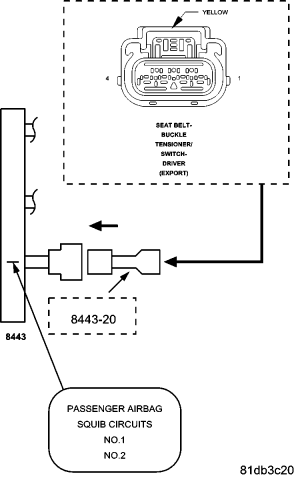 GC0070262