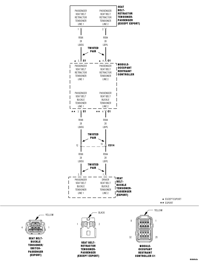 GC0070268