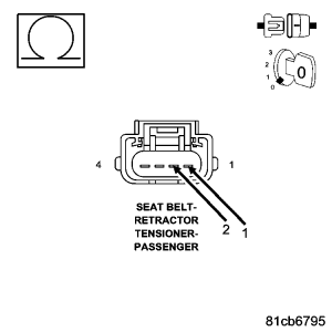 GC0070276