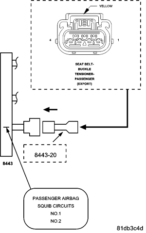 GC0070277