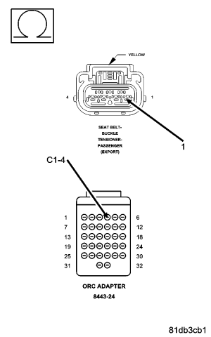 GC0070281