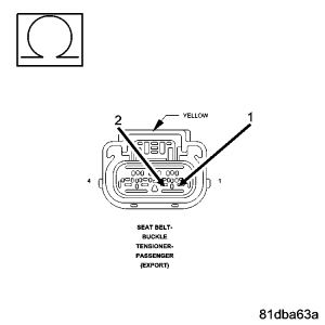 GC0070282
