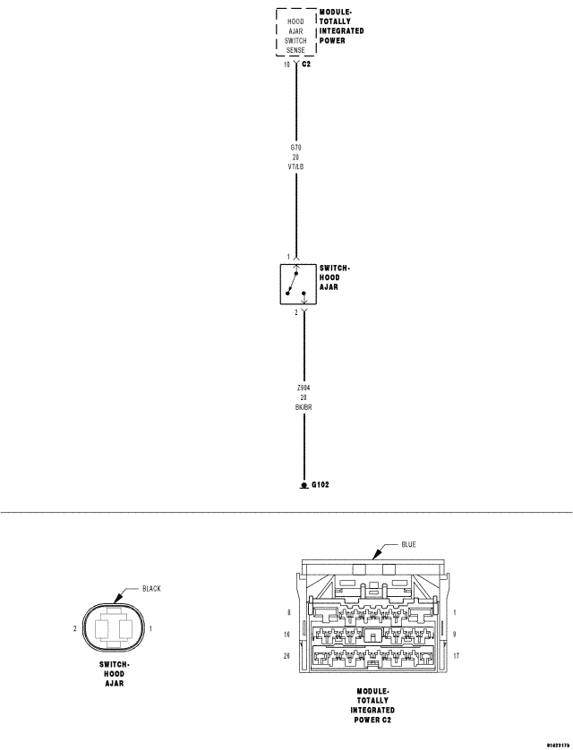 GC0070295