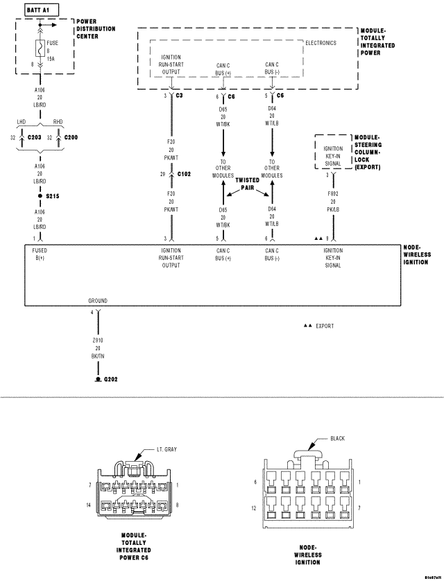 GC0070300