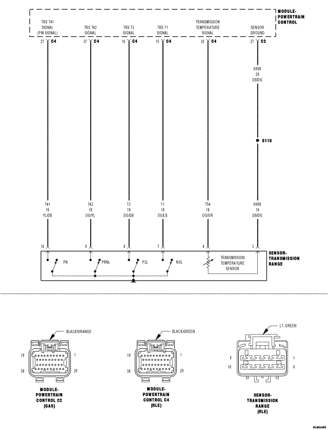 GC0070377