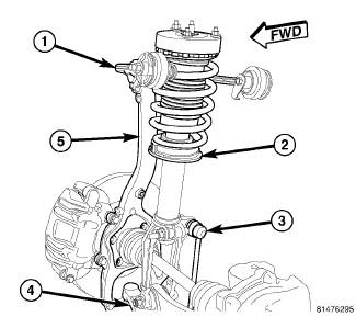 GC0079678