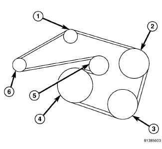 GC0079897