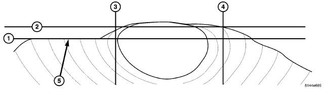 GC0080099