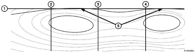 GC0080100