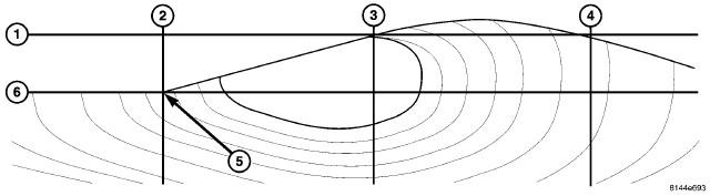 GC0080101