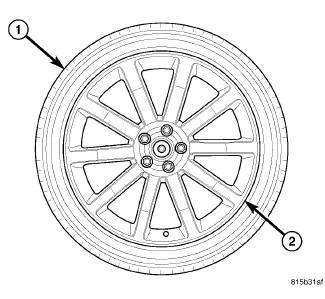 GC0080585