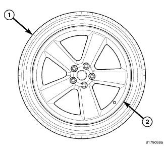 GC0080591