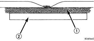 GC0080597