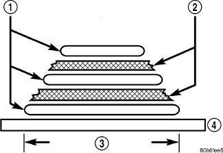 GC0080602