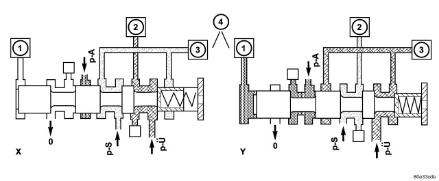 GC0081228