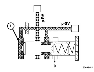 GC0081231