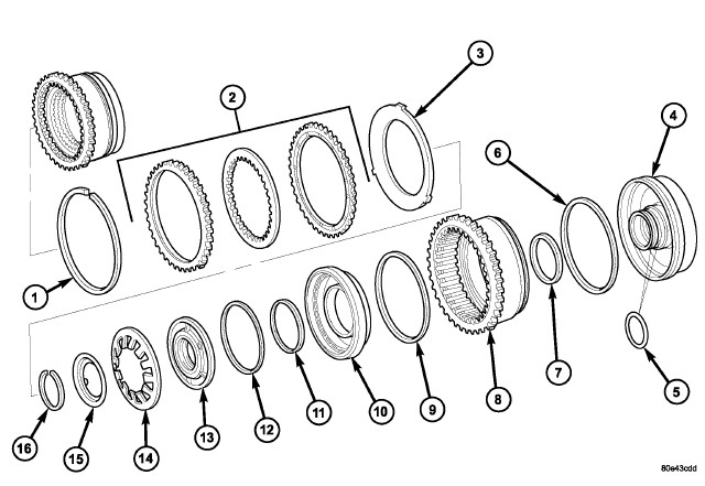 GC0081260
