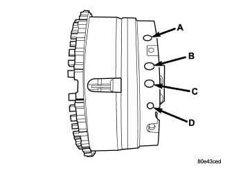 GC0081261