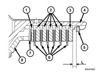 GC0081270