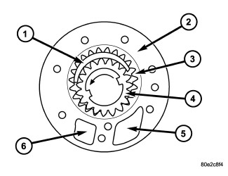 GC0081280