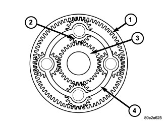 GC0081289