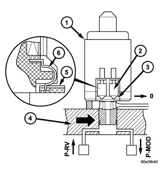 GC0081297