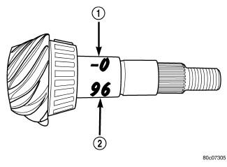 GC0081472