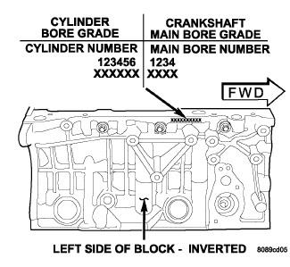 GC0081629