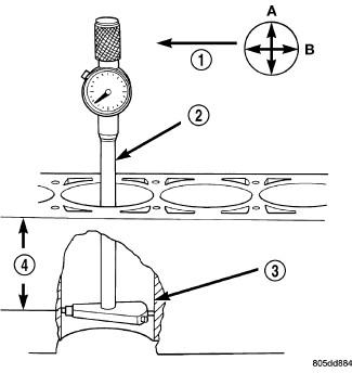 GC0081781