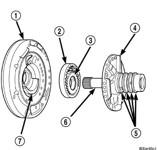 GC0082080